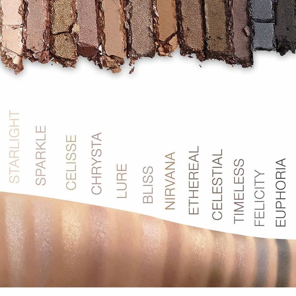 Eyeshadow Makeup Bundle - Picture 16 of 16